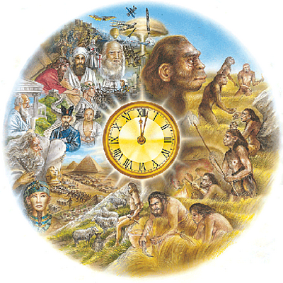 Timeline: Línea del tiempo de la metodología científica