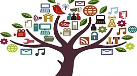 Timeline: EVOLUCIÓN DEL CONCEPTO  RECURSOS DIGITALES