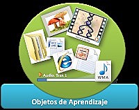 Objeto de Aprendizaje