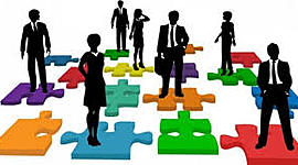 Timeline: Historia de la Psicología Organizacional