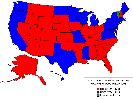 1998 Election
