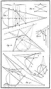 Jean Victor Poncelet