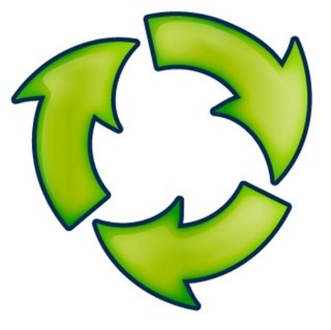 Enfoque en mejoramiento de procesos