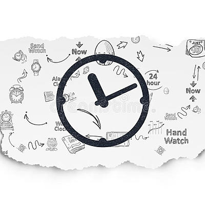 Timeline: CRONOLOGÍA LA POLITICA Y EL BIEN