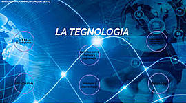 Timeline: evolución de la tecnología