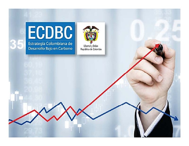 Estrategia Colombiana de Desarrollo Bajo en Carbono