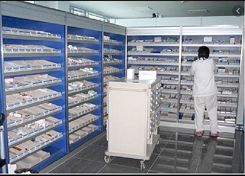 Elementos quirúrgicos