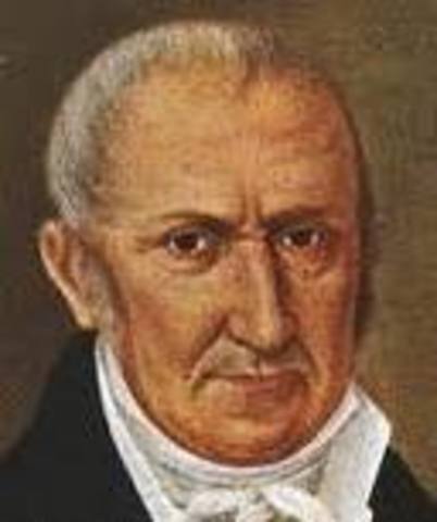 Alessandro Volta