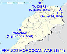 Guerra Franco-Marroquí