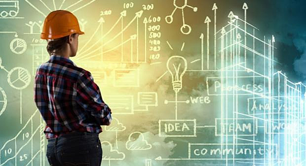 2020 - INGENIERIA EN LA ACTUALIDAD