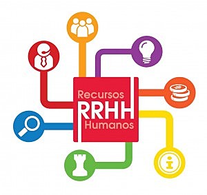 Auge de los Recursos Humanos