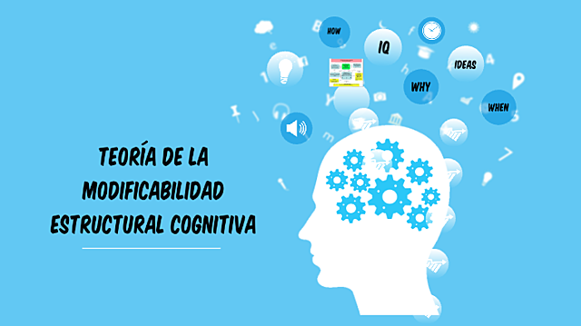 Modificabilidad cognitiva