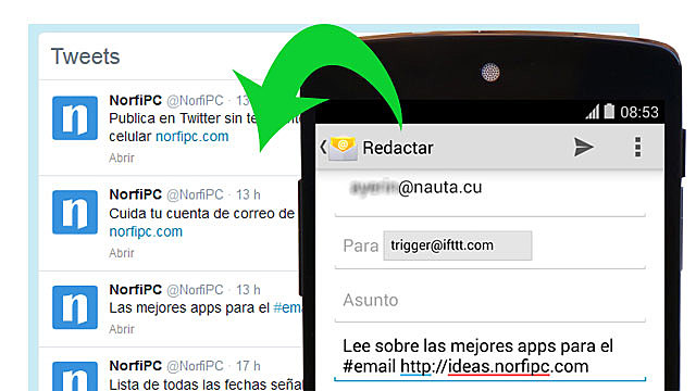 Comercio Electrónico Para Teléfonos