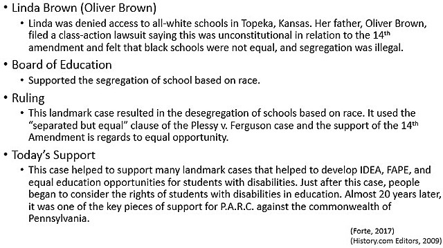 Brown v. Board of Education