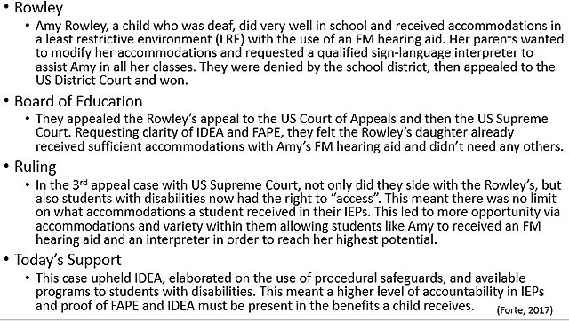 Board of Education v. Rowley