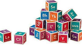 Timeline: Organización de los elementos químicos