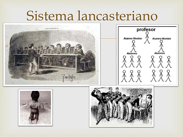 Sistema lancasteriano - Implantado por decreto en todas las escuelas.