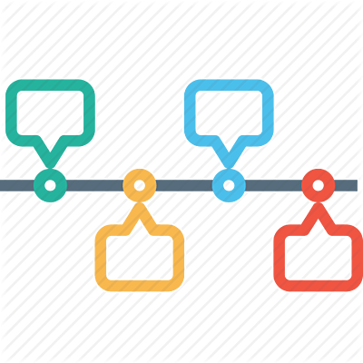 Timeline: LO MAS RELEVANTE DE DEMOCRITO - THORNDIKE