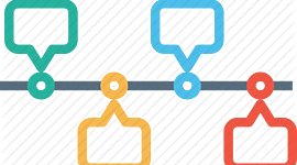 Timeline: LO MAS RELEVANTE DE DEMOCRITO - THORNDIKE