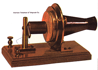 The invention of the telephone