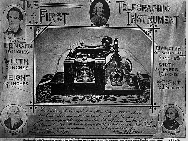 The invention of the telegraph