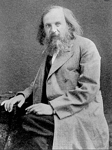 Modern periodic table