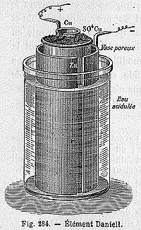 The first chemical battery
