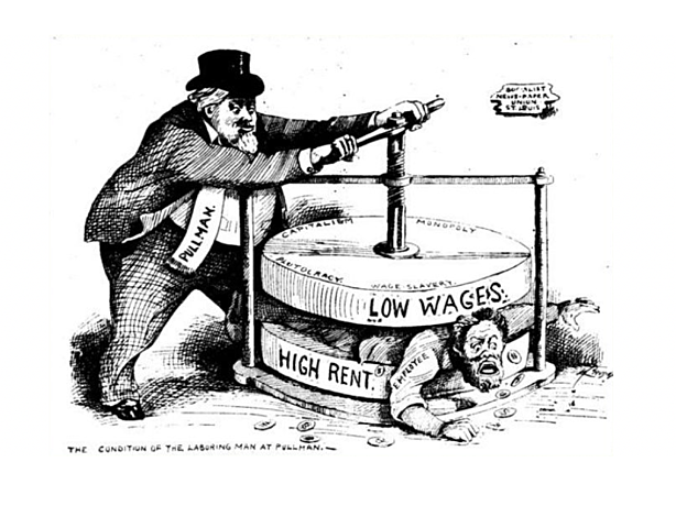 The Pullman and Homestead Strikes