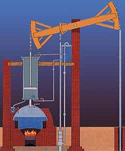 Maquina de Vapor - Thomas Newcomen