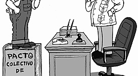 Timeline: Antecedentes Derecho Colectivo