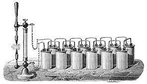 Cloro - Humphry Davy