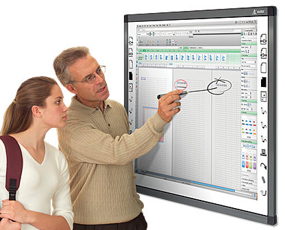 Abril 20 de 1992. Tableros digitales interactivos