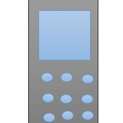 Timeline: Telefonía Celular