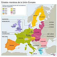Ampliación de la historia de la Unión Europea