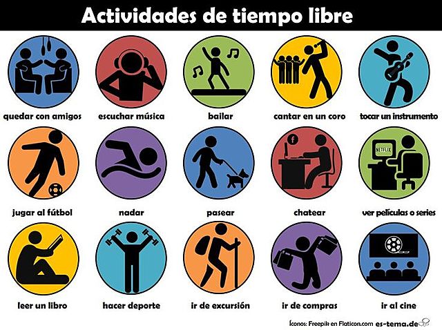 Estudios sobre la relación del deporte y el tiempo libre