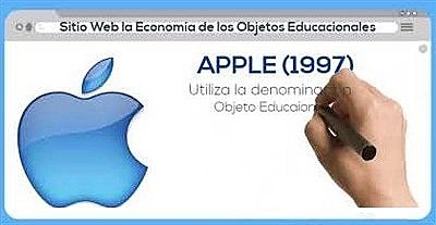 Objeto Educacional