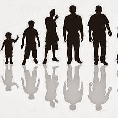 Timeline: Mis 30 años