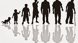 Timeline: Mis 30 años