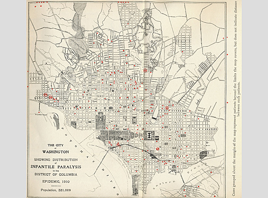 Investiga la inmunidad contra la polio