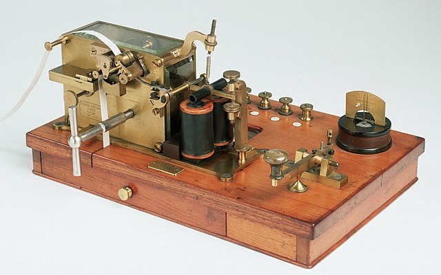 The invention of the telegraph