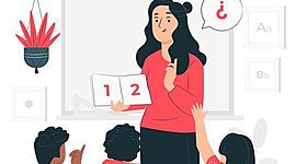 Timeline: Enseñanza de la religión.