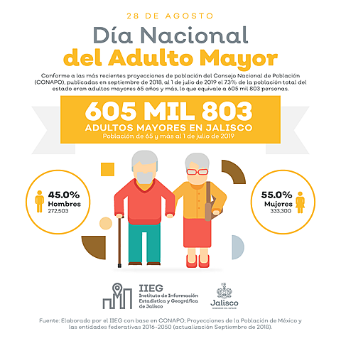 Día Nacional de las Personas Adultas Mayores en México