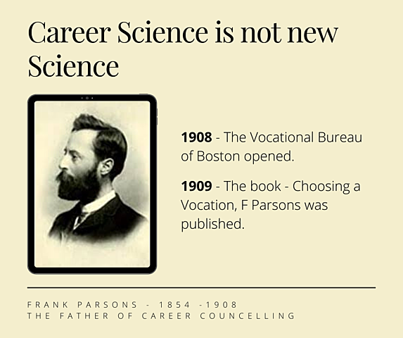 Fundación del «Vocational Bureau» y publicación de "Choosing a Vocation" de Parsons (1908-1909)