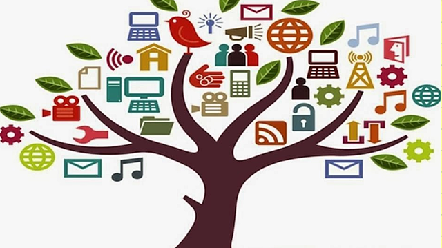 RECURSOS EDUCATIVOS DIGITALES