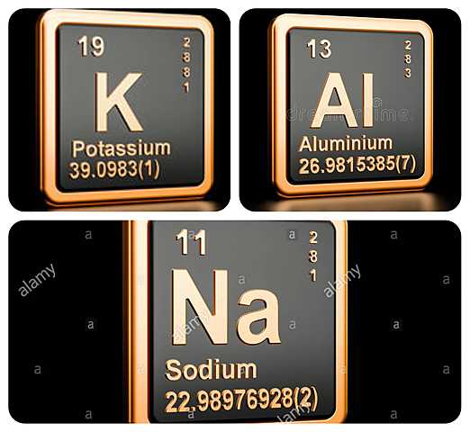 Elementos Quimicos - Humphry Davy