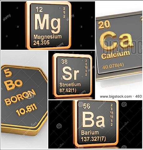 Nuevos Elementos quimicos - Humphry Davy