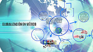 Globalización