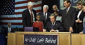 No Child Left Behind Act and Data Driven Decision Making (DDDM)