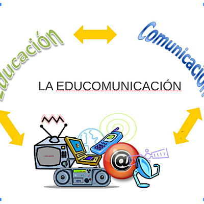 Timeline: La revolución tranquila de la educomunicación por David Duarte, Karen Franco y Paula Poveda