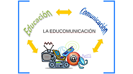 Timeline: La revolución tranquila de la educomunicación por David Duarte, Karen Franco y Paula Poveda